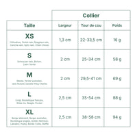 Guide des tailles des colliers WOOLY : largeur, tour de cou et poids du XS au XL